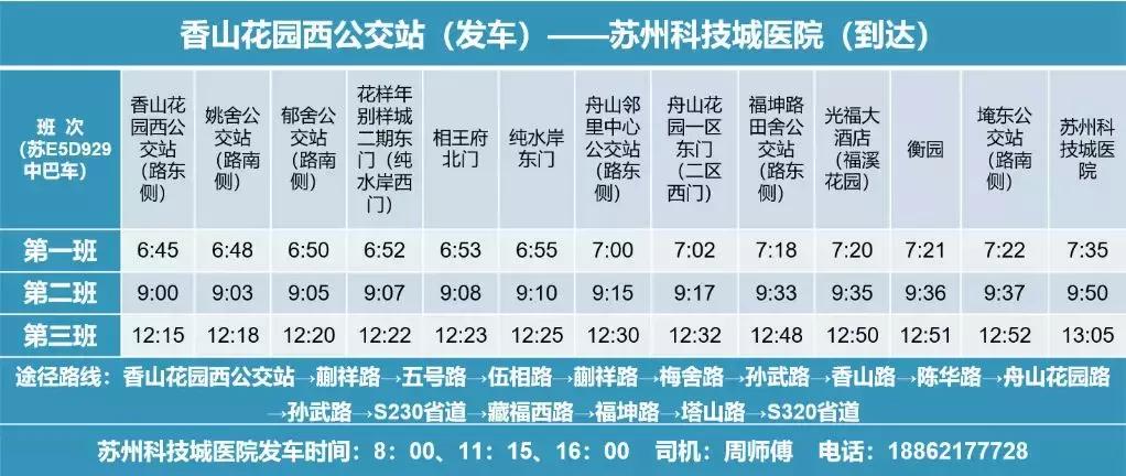 医大口腔周六日专家出诊吗,南医口腔专家