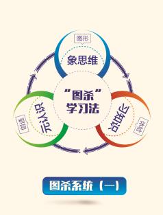 让教育回归简单与快乐——访山东陶学教育科技有限公司董事长李勇