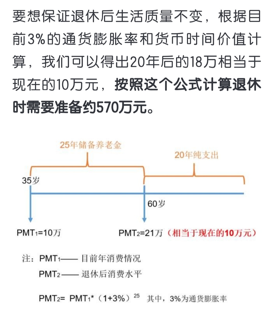 全职妈妈到老了怎么办,中国的全职妈妈靠什么养老