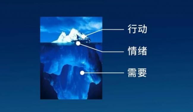 小孩子打人骂人怎么教育他,孩子老是骂人打人怎么教育