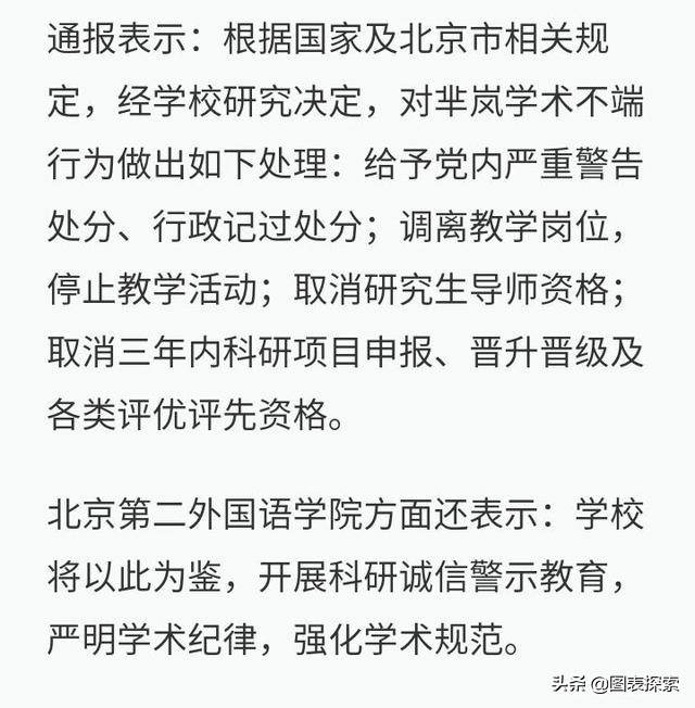 大学副教授抄袭本科毕业论文事件,博导论文造假被撤销学位是谁