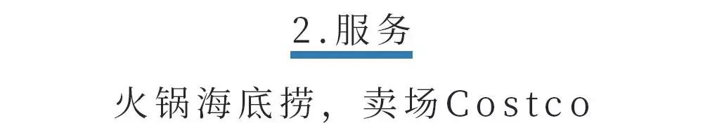 去上海最火的costco,最强攻略上海costco