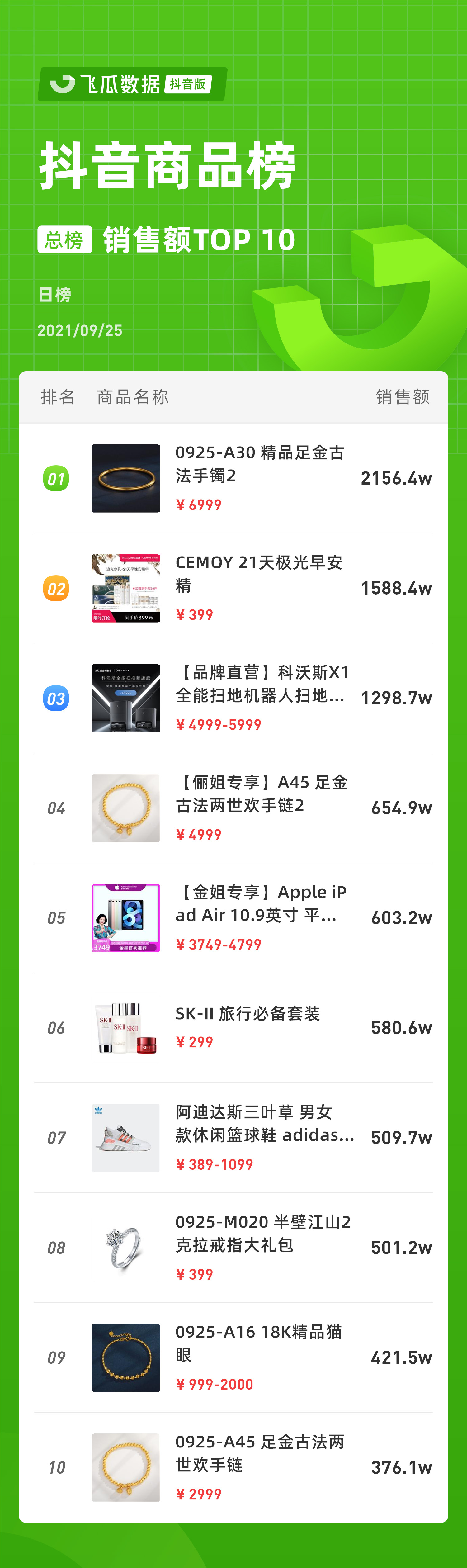21年抖音服饰内衣榜,抖音电商服饰新风潮大秀