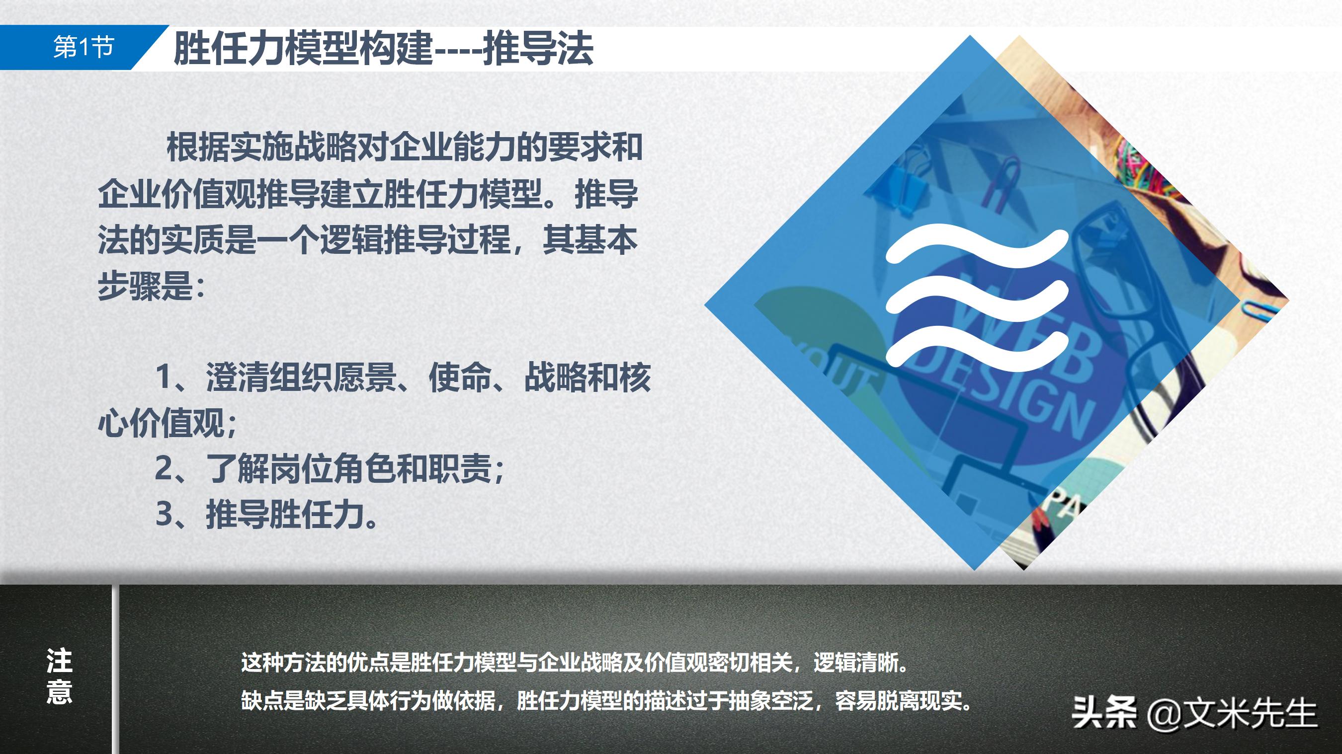 手把手教你胜任能力模型,岗位胜任力模型怎么做