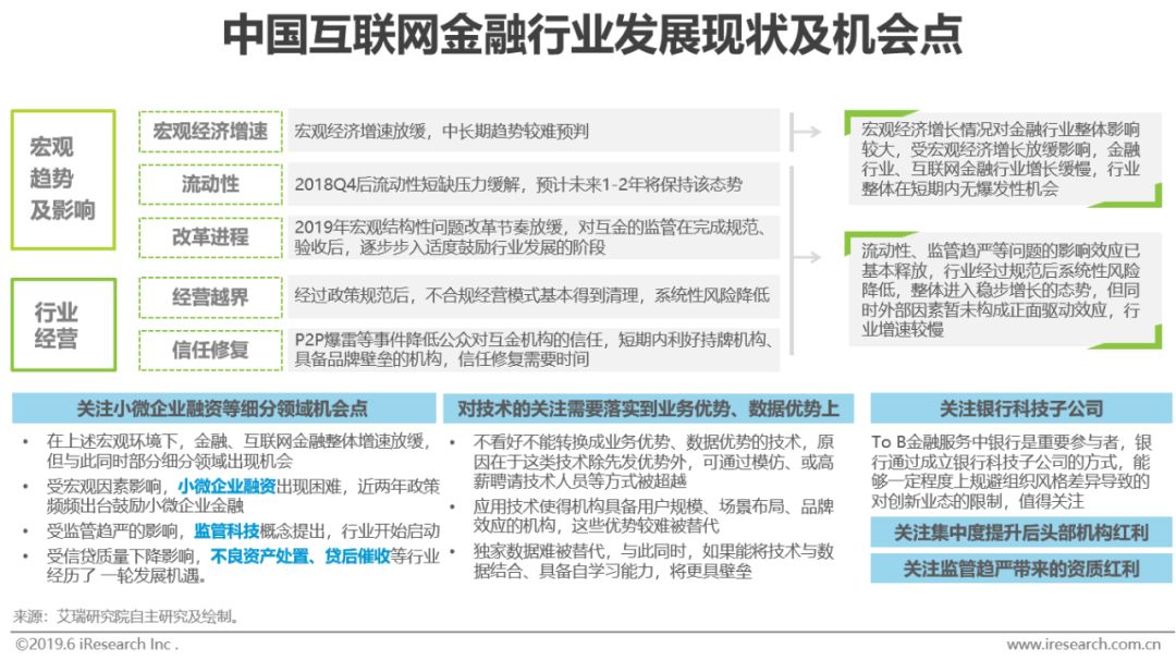 如何看互联网趋势,怎么看互联网机遇