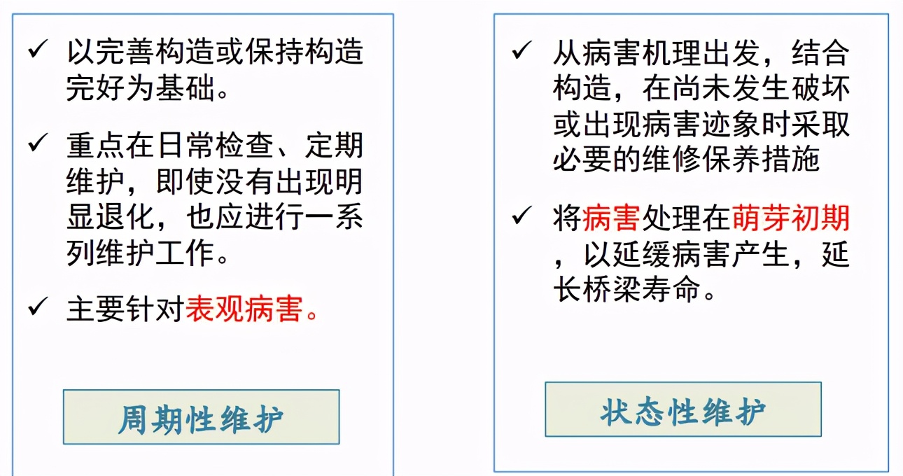 悬索桥主缆缠丝与桥面施工,悬索桥主缆养护挂篮