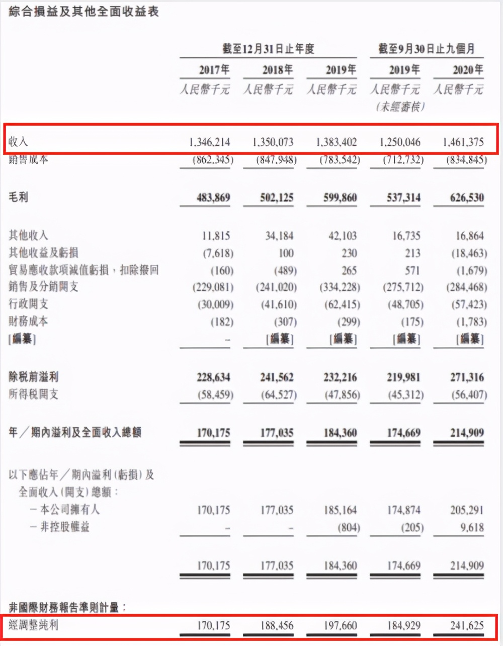 卖蚊香是什么行业,卖蚊香是善业还是恶业