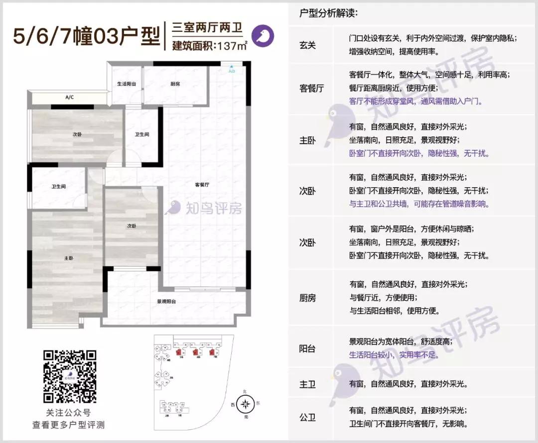 长安霄边中惠新城,东莞长安中惠新城