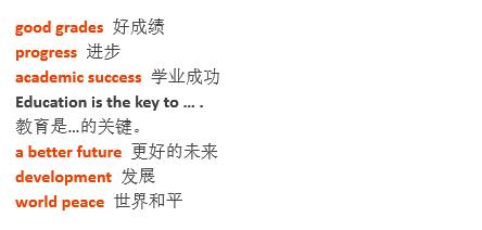 雅思口语黄金句型,雅思口语写作讲解