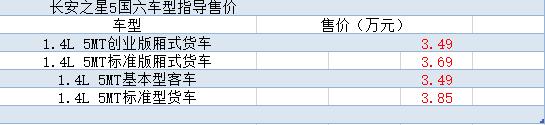 致富小帮手五菱宏光,长安之星5创业版报价