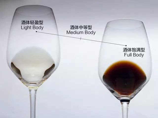 喝懂葡萄酒最简单实用的方法,葡萄酒的9个小知识3分钟带你入门