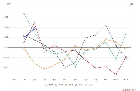 阿尔法股市最新行情,阿尔法股票最新行情