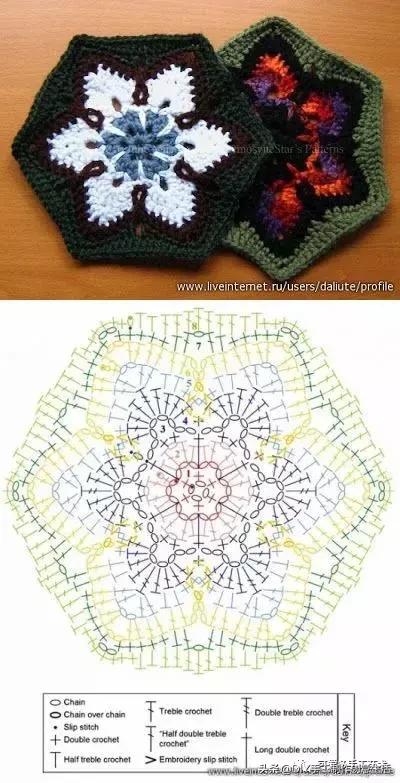 钩织春天的毛衣,钩编春天的花视频