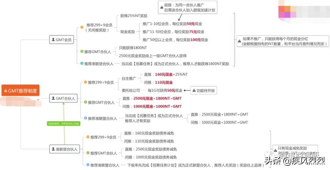 国金公链最新官方消息,国金公链现状图片