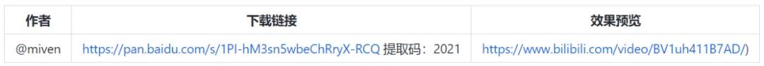 开源的语音克隆软件svc,克隆声音ai配音开源软件
