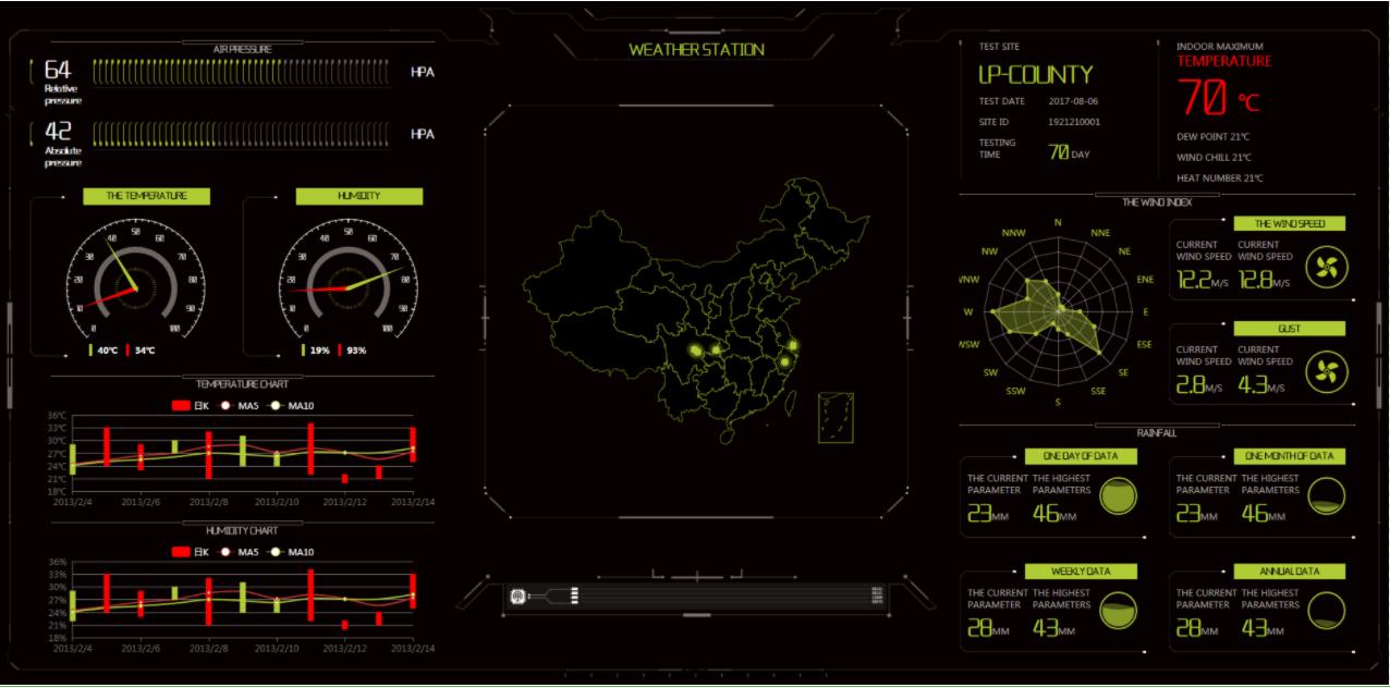 零代码小程序工具,0代码数字化管理平台