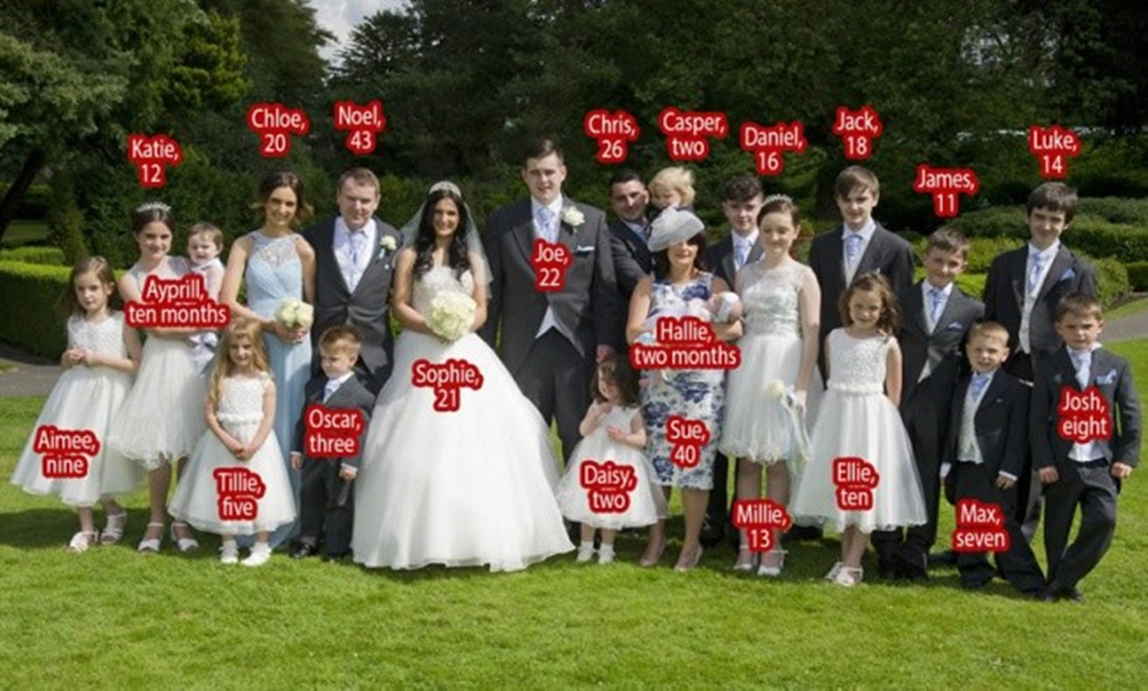 英国夫妇连生23个娃,英国夫妻30年连生21个孩子