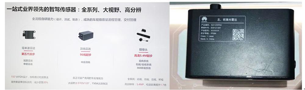 激光雷达在智能车的应用,激光雷达是否会成为智能汽车标配