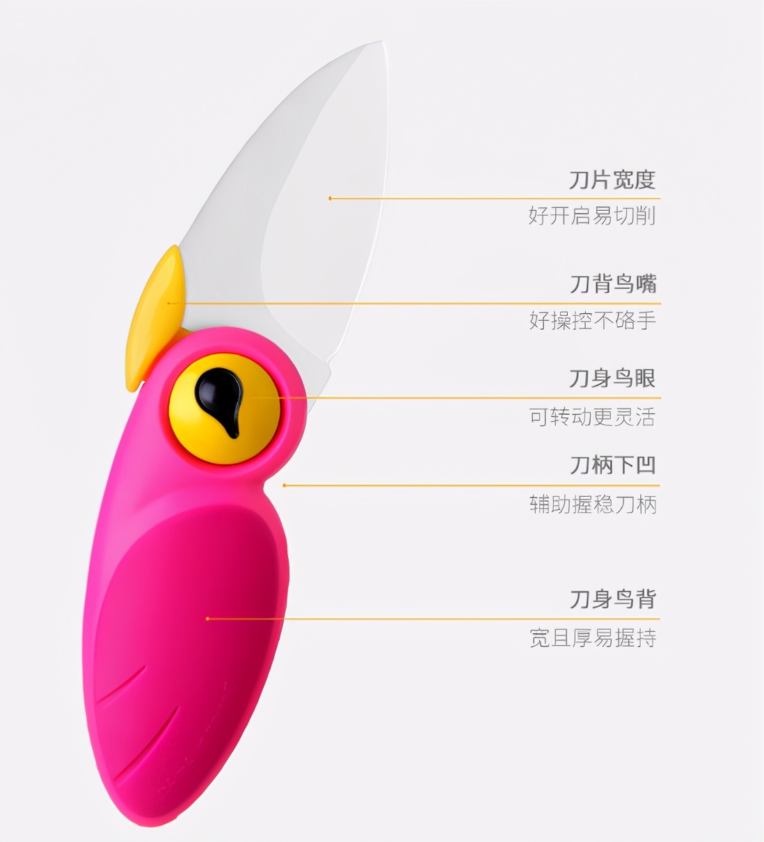 小鸟陶瓷刀水果刀,小鸟折叠陶瓷刀随身小刀