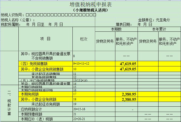 小规模纳税人1%普票免征如何申报,小规模纳税人免征工会经费申报