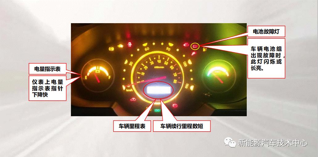 江淮iev1电池维修,江淮iev慢充通讯故障