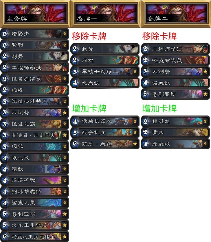 炉石传说专家难度怎么打,炉石传说专家赛制