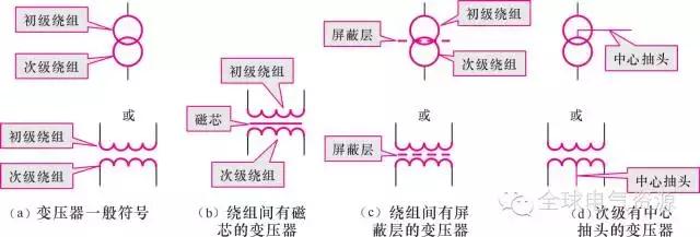 常见的变压器简图,如何看懂变压器技术参数