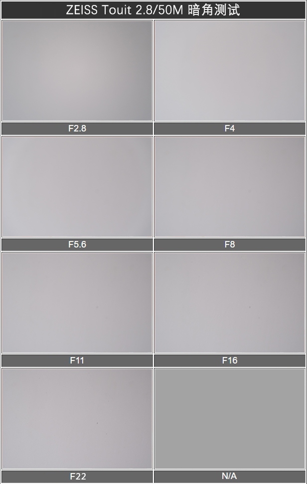 蔡司touit镜头怎么样,蔡司501.4手动镜头评测