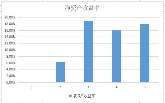 格林美和中国中冶谁是镍龙头,格林美和华友钴业谁是行业龙头