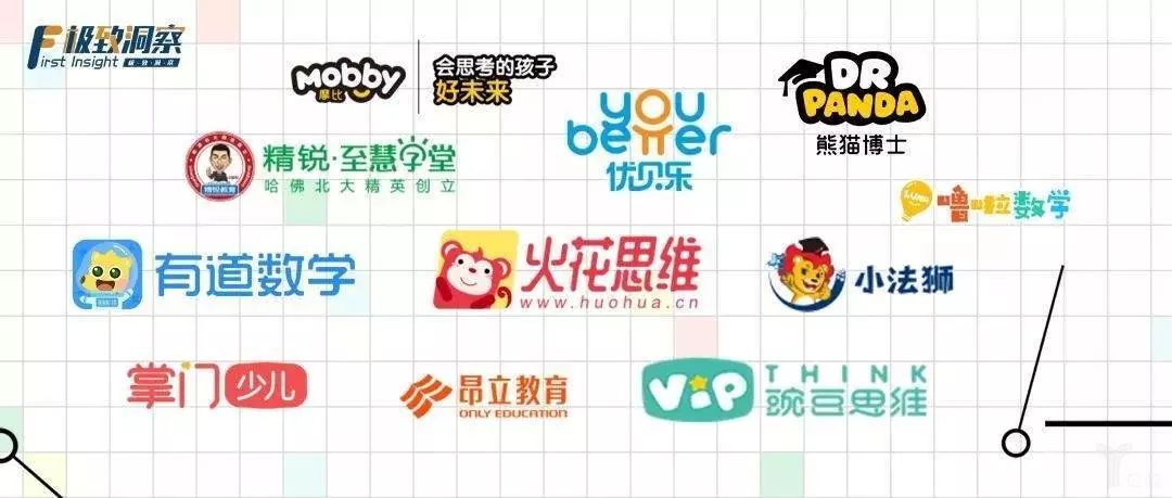 少儿编程怎么规划,做少儿编程