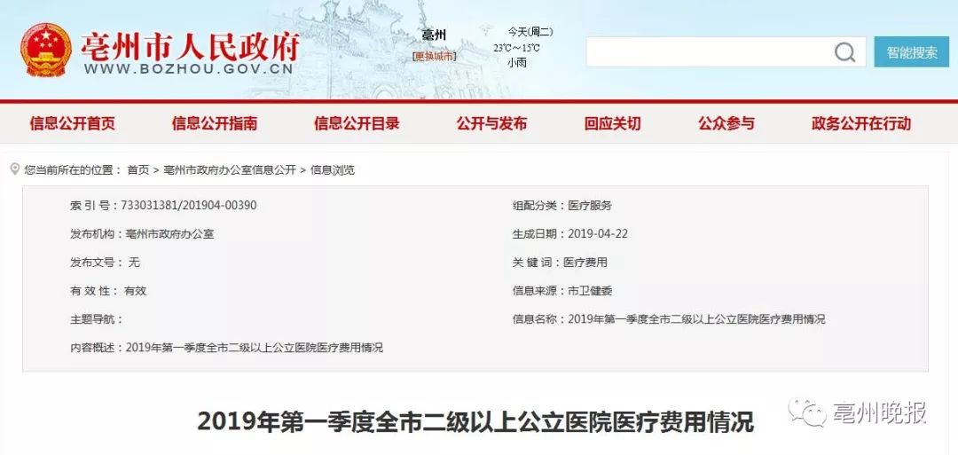 蒙城一院体检价格,蒙城县二院挂号多少钱