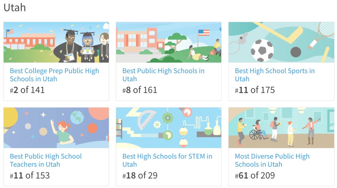 鱼龙混杂的教育机构,苏州中加枫华国际学校师资怎么样