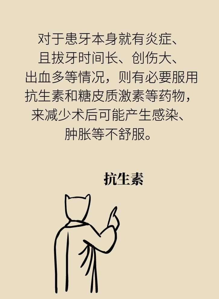 拔牙后疼痛难忍正常吗,拔牙之后剧烈疼痛吃药没用