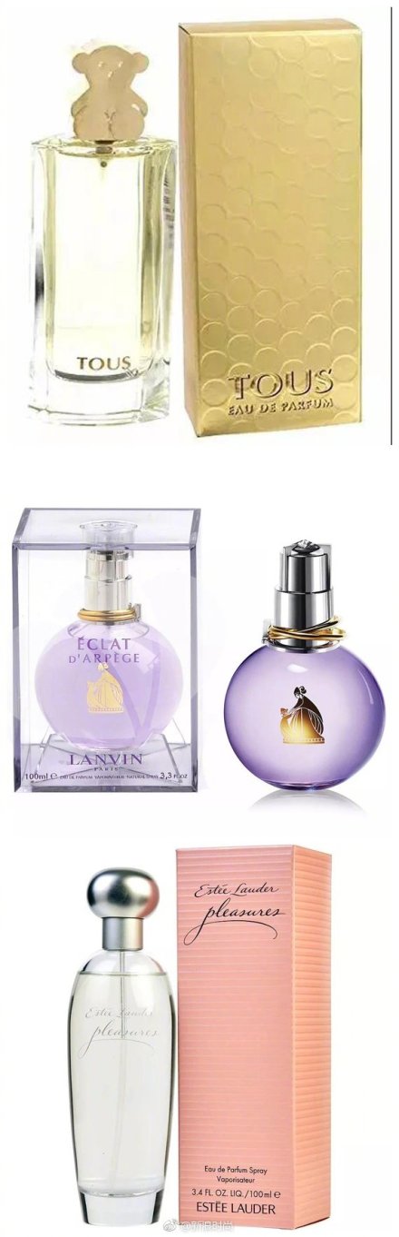 含高致敏物的香水,15款有毒香水