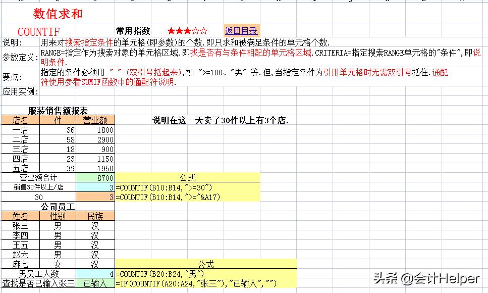 excel函数公式大全讲解入门教程,成绩分析excel表格函数公式大全