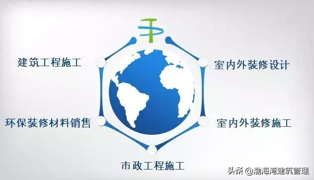 背景墙千万不要这样装,如何快速搞定全屋背景墙