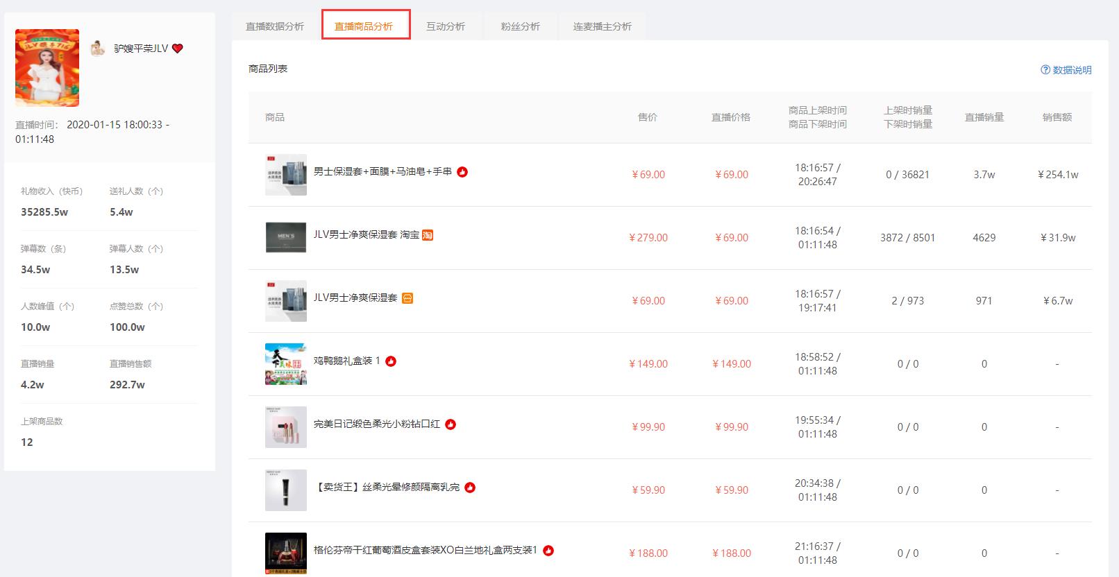 快手如何直播带货操作流程,快手新手直播如何带货挣钱