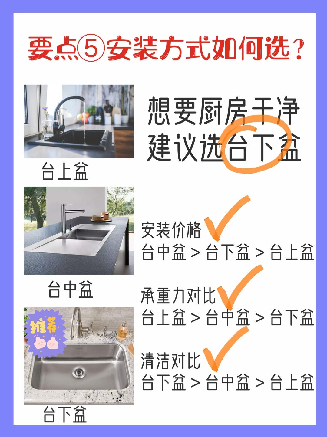 厨房水槽怎么选品牌,厨房水槽选购技巧水槽的价位
