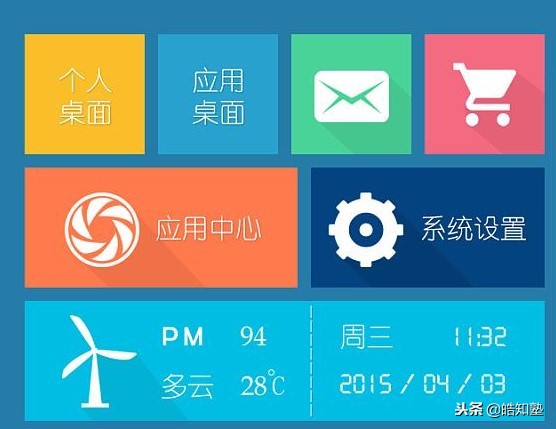 苹果发展史纪录片,苹果芯片发展史