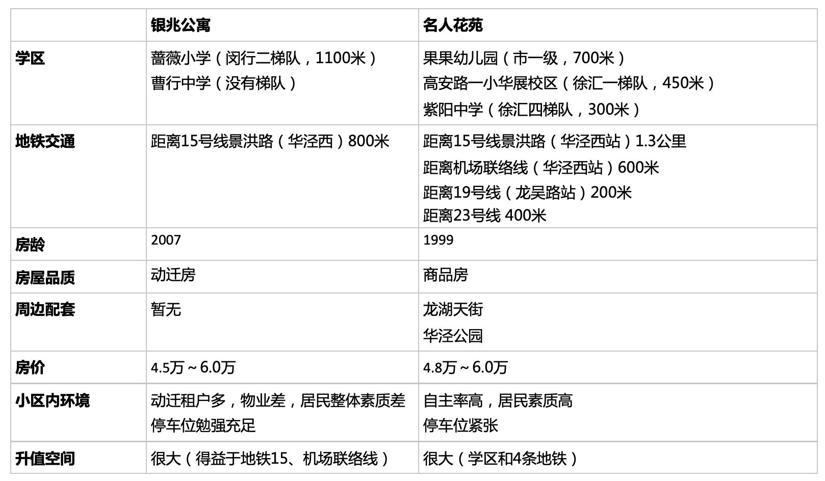 豆豆爸的投资记,豆豆爸最新视频