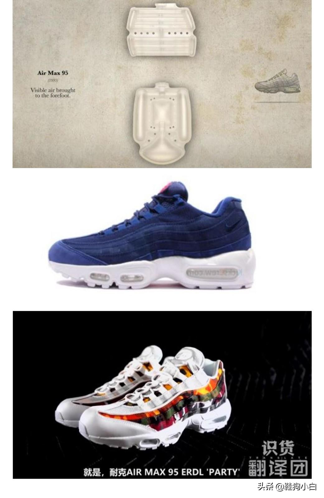 nike气垫介绍,科普向未来资料