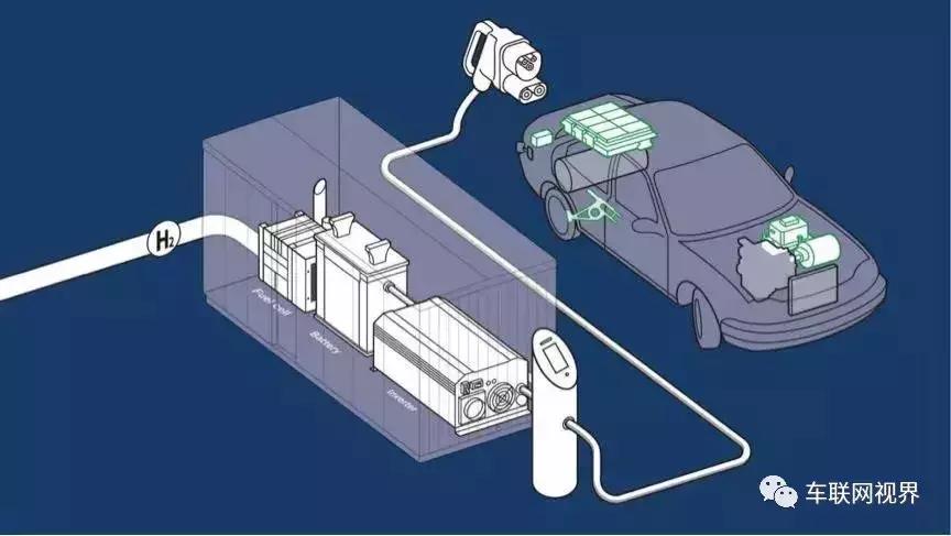 水变氢是骗人的吗,谁揭露水变油骗局的