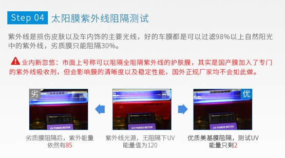 车膜知识大全集,车膜专业知识讲解