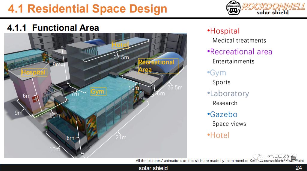 ISSDC国际太空城市设计大赛新赛季|寻找迷失在宇宙中的太空少年!