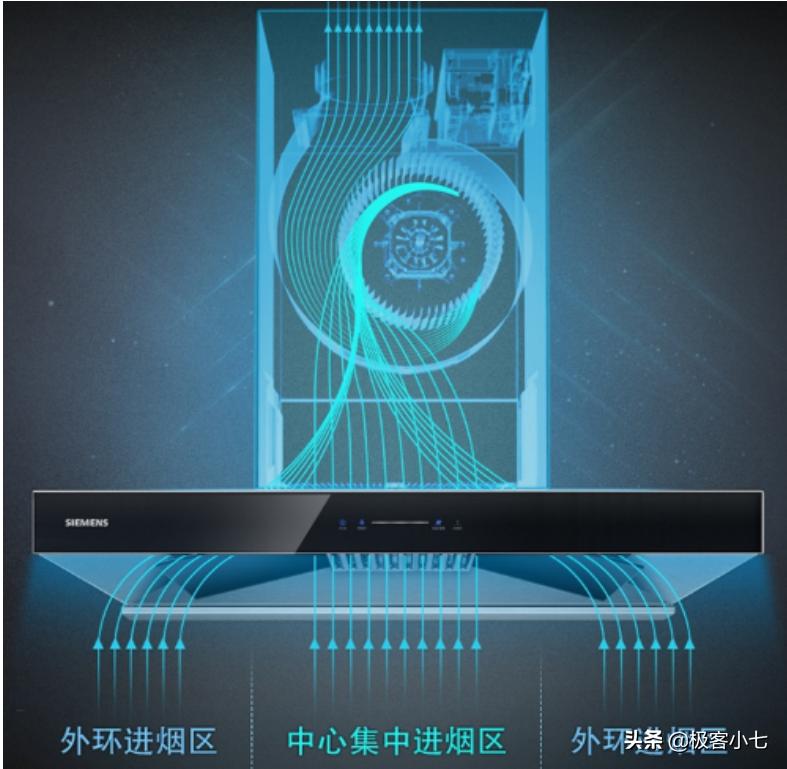 西门子展翼油烟机挥手感应,西门子智能油烟机