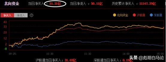 美团上市公司最新消息,美团概念股有哪些