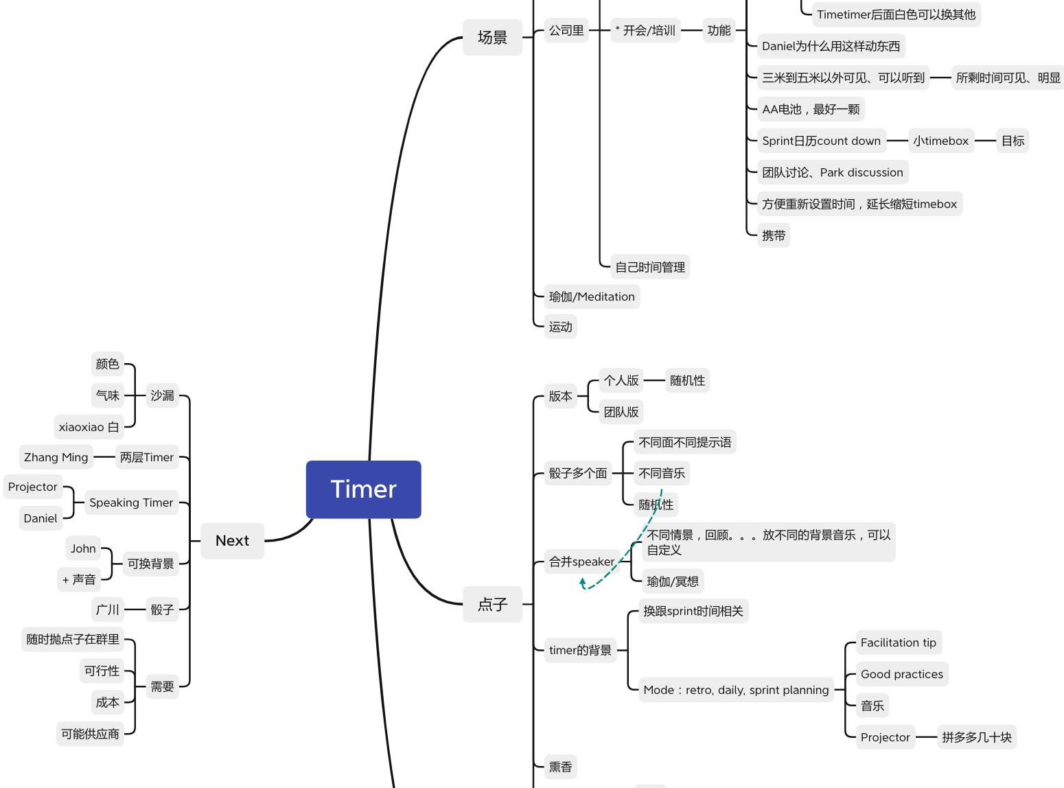 总找不到自己的定位,为什么定位找不到自己店的位置