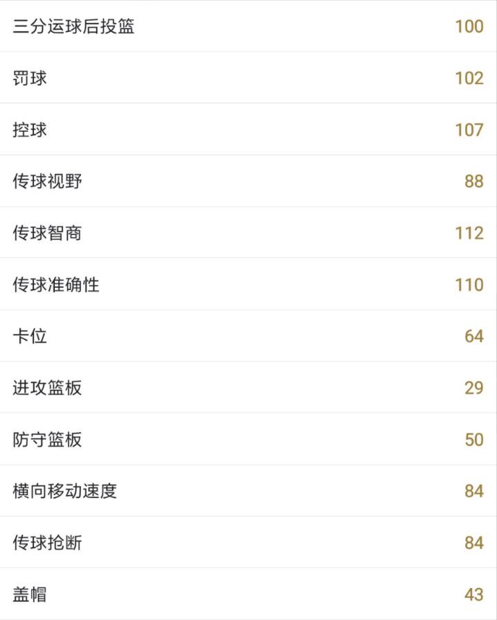 达米安利拉德nba2kol2连招,达米安利拉德2kol2下版本