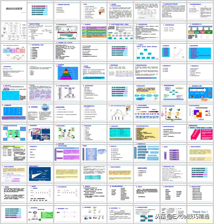 供应链配送管理案例ppt,88页精益供应链管理ppt