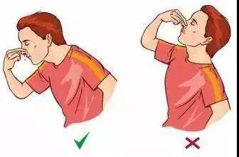 经常上火流鼻血有什么药可以调理,容易上火流鼻血是什么原因